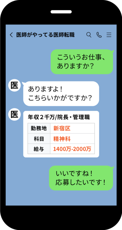医師転職-連絡イメージ